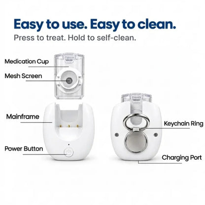 Nebuvio Micro Nebulizer