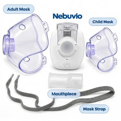 Nebuvio Micro Nebulizer